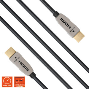 Cavo Hdmi 2 0b